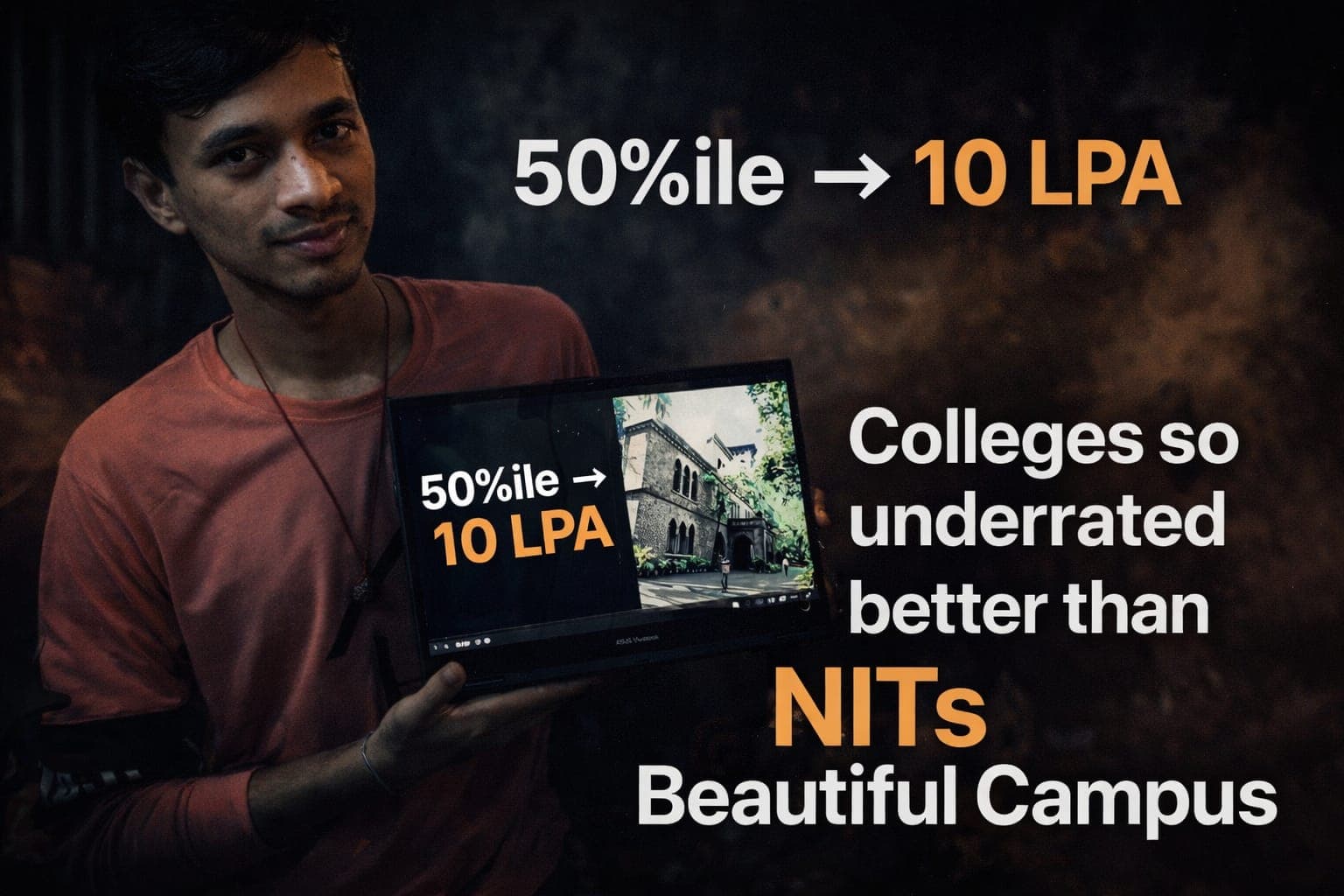 Created multiple videos for my YouTube channel